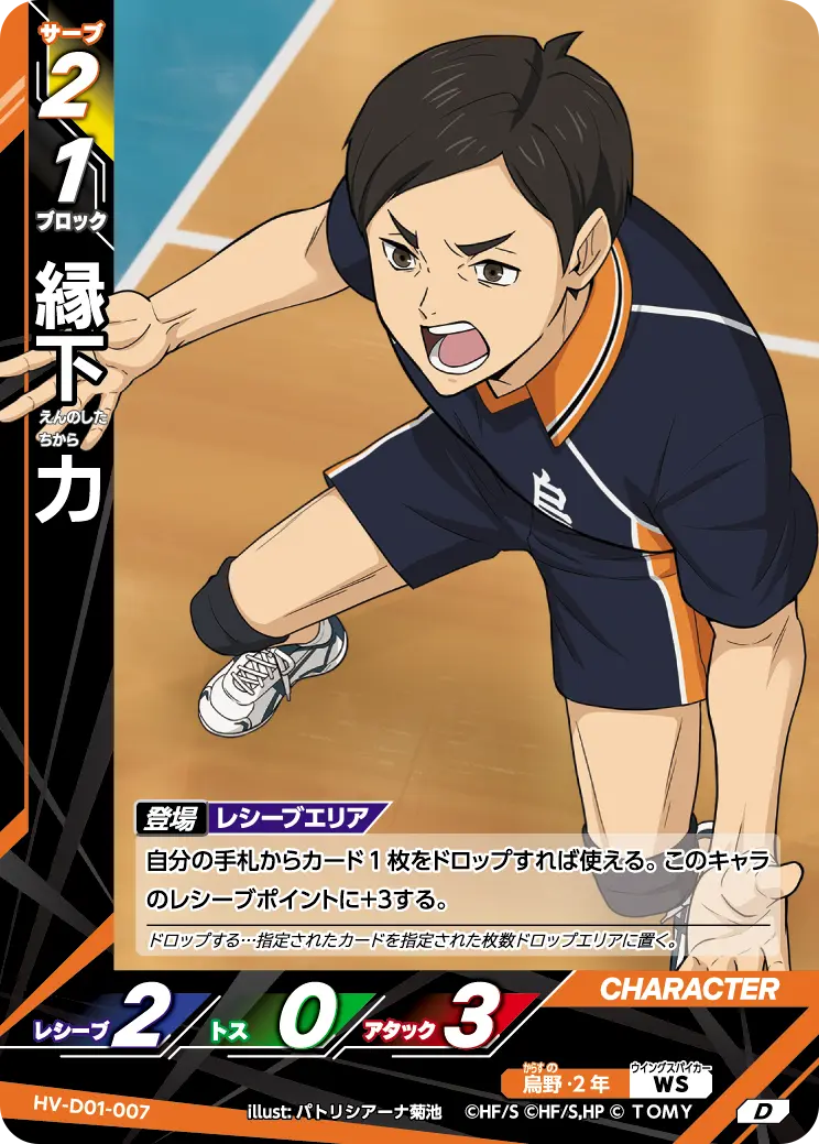 縁下 力 HV-D01-007 の商品画像