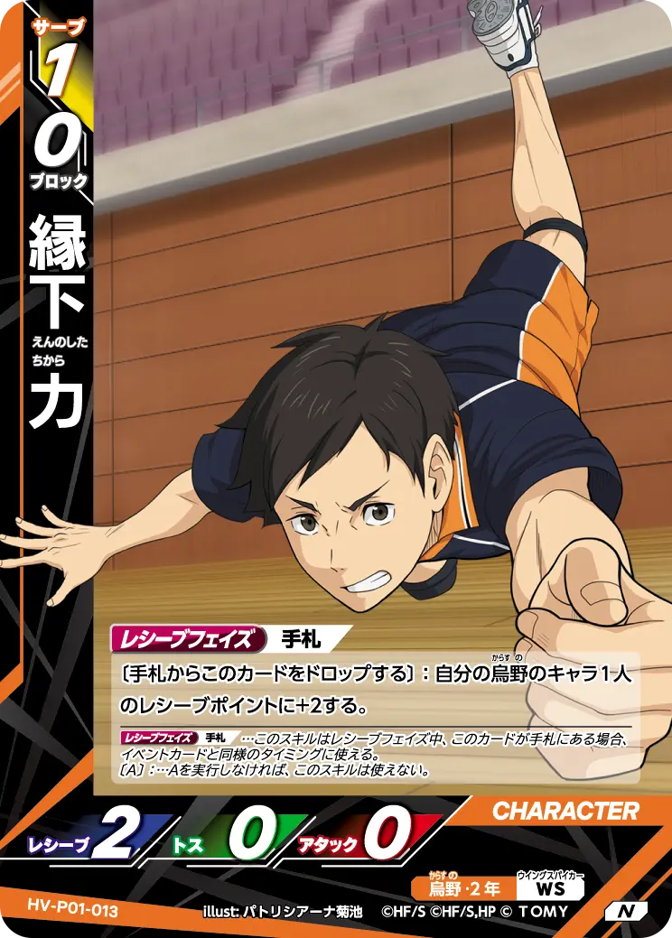 縁下 力 HV-P01-013 の商品画像